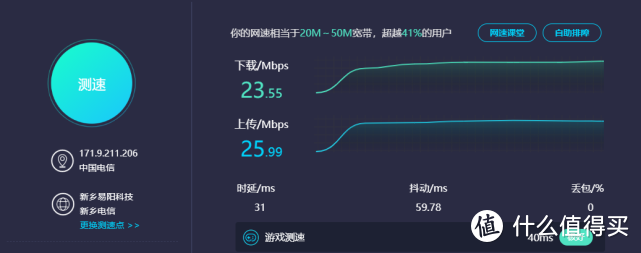 短租没宽带也要WiFi自由，这次我买了蒲公英4G路由器