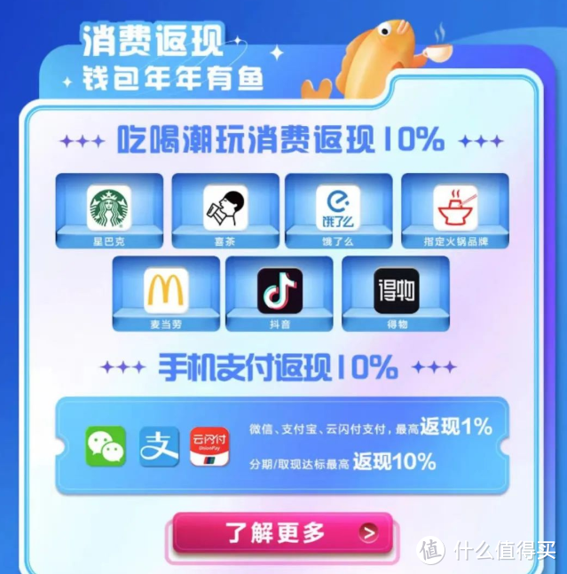 广发新上线，全面返现10%！