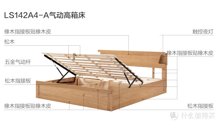 软体床安装图解图片