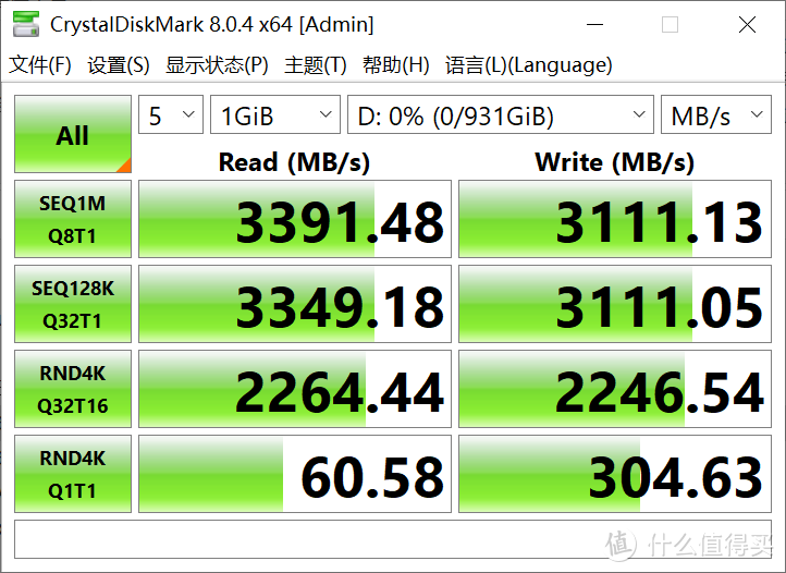 群晖NAS+西部数据红盘组合，解决仓鼠党头疼的数据存储问题