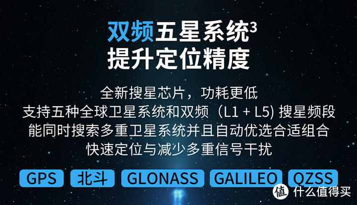 有智能手表就够了，为什么还要买专业运动手表呢？看完你就知道了！