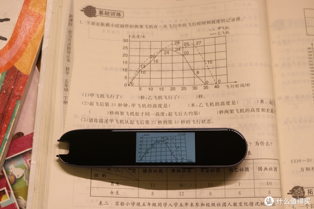 功能确实很强大—作业帮碳氧全科学习笔高阶版，小朋友说棒棒的