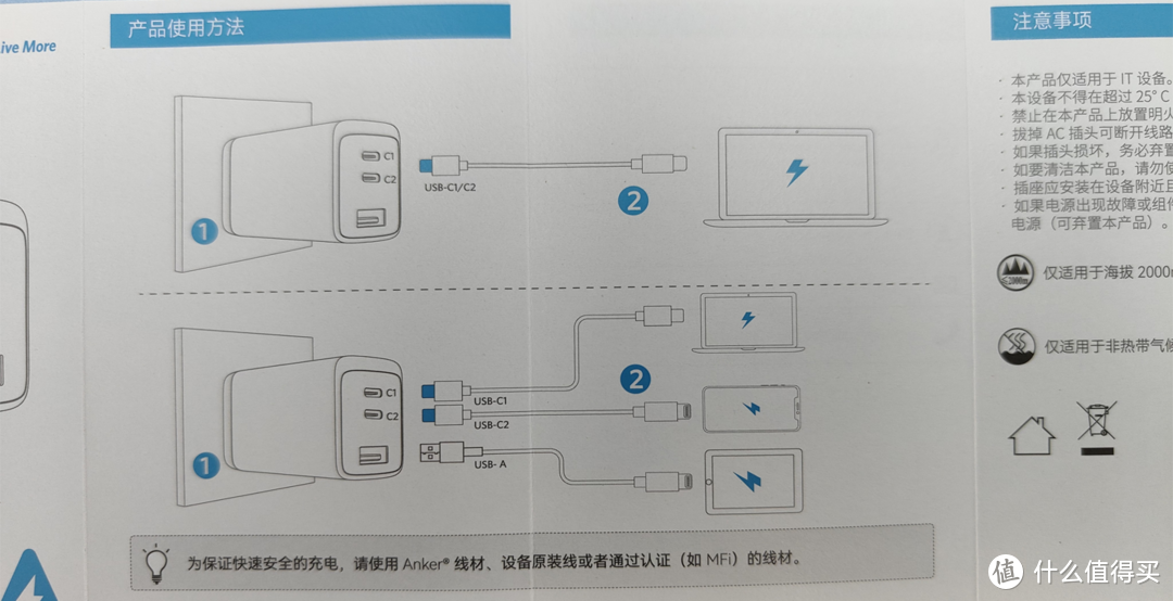 可能是最适合你的，Anker氮化镓65W超能充体验