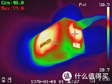 可能是最适合你的，Anker氮化镓65W超能充体验