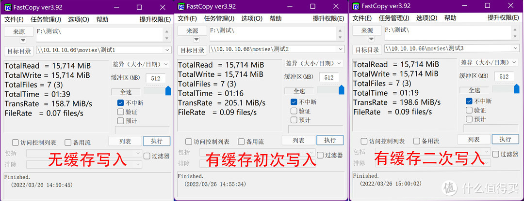 深入研究SSD Cache对NAS传输性能的影响、固态硬盘做缓存盘是否会大幅降低寿命