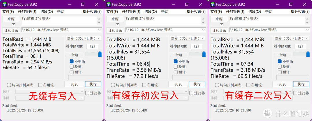 深入研究SSD Cache对NAS传输性能的影响、固态硬盘做缓存盘是否会大幅降低寿命