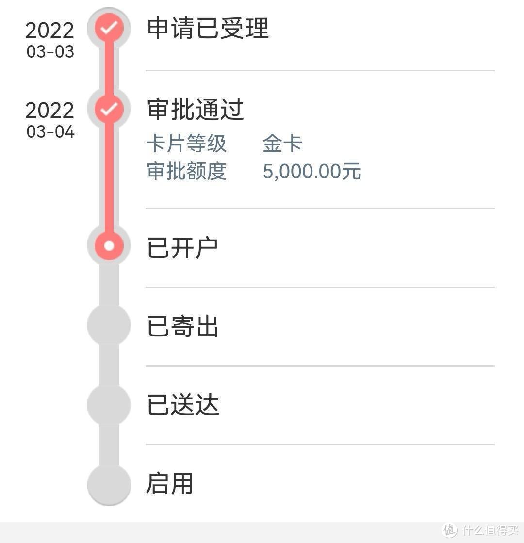 2022工行信用卡最全攻略！预审批如何查，如何才能最稳定下卡！附：提额十万教程！