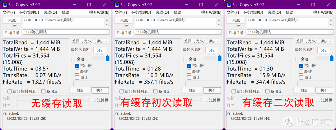 深入研究SSD Cache对NAS传输性能的影响、固态硬盘做缓存盘是否会大幅降低寿命