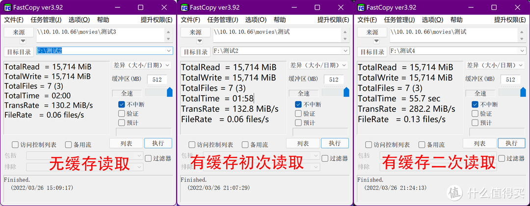 深入研究SSD Cache对NAS传输性能的影响、固态硬盘做缓存盘是否会大幅降低寿命