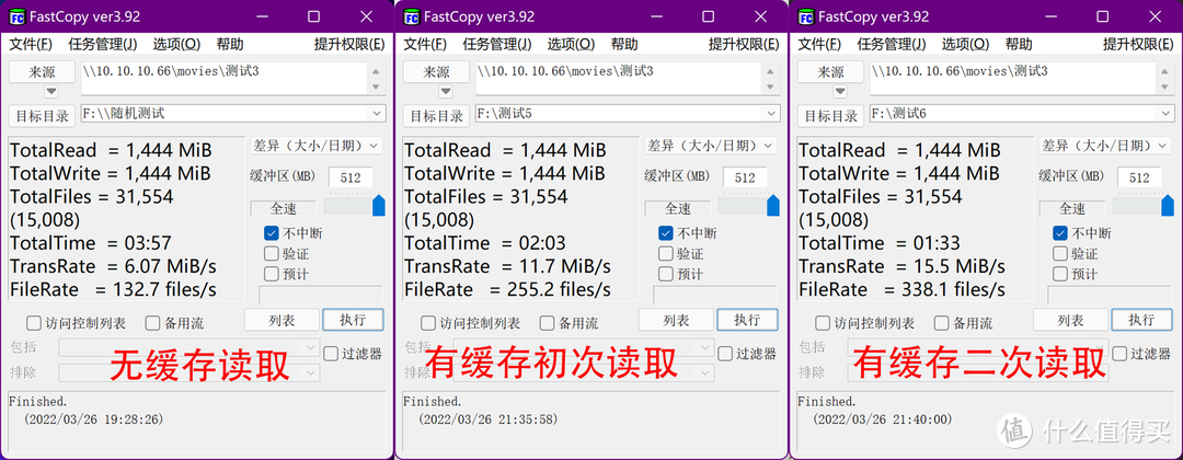 深入研究SSD Cache对NAS传输性能的影响、固态硬盘做缓存盘是否会大幅降低寿命