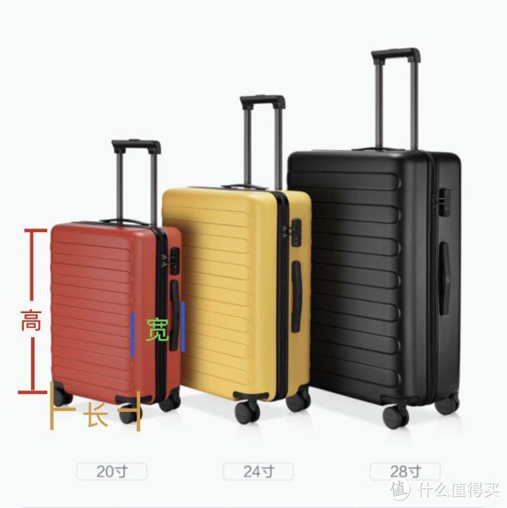 行李箱什么品牌好？2022 年行李箱推薦指南，高性價比行李箱/拉桿箱推薦