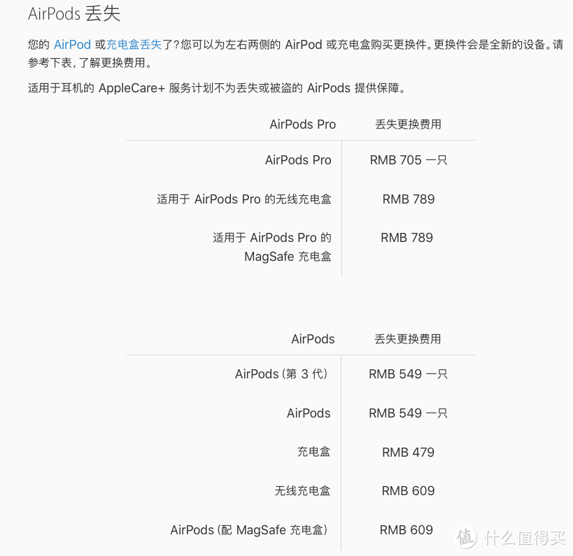 花了一个AirPods的钱，用了三个新的AirPods。