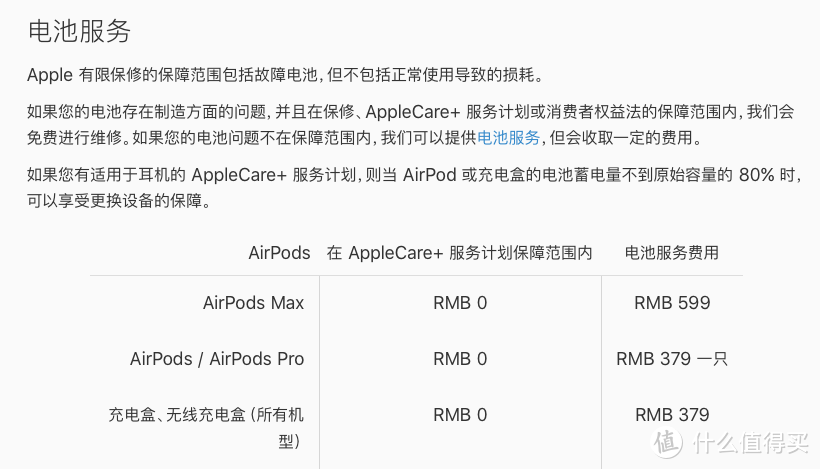 花了一个AirPods的钱，用了三个新的AirPods。