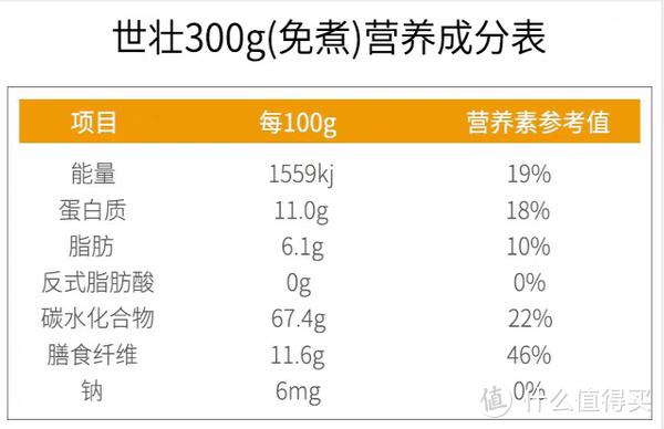 减脂嘴馋？想吃怕胖？10款低脂高蛋白零食推荐，好吃扛饿不胖、健身减脂必备！建议收藏！