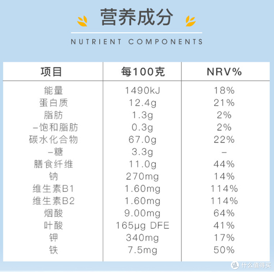 减脂嘴馋？想吃怕胖？10款低脂高蛋白零食推荐，好吃扛饿不胖、健身减脂必备！建议收藏！