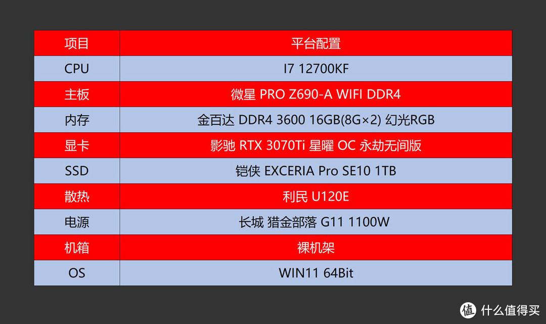 比普条还便宜的灯条？金百达 DDR4 3600  8G×2幻光RGB内存条体验分享