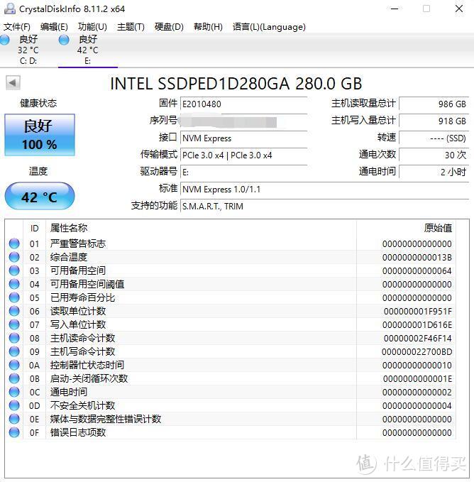 全方位的稳如老狗、英特尔傲腾900P系列280G PCIe固态硬盘 评测