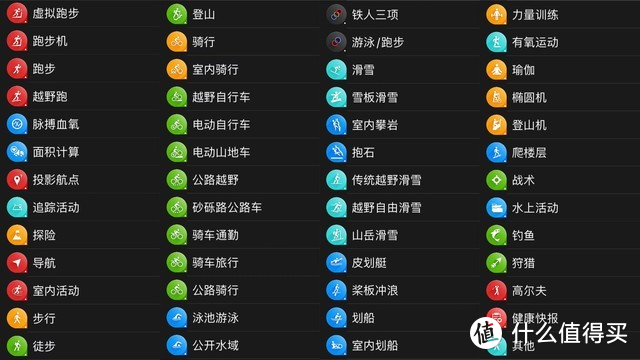 日常无需充电的太阳能智能运动手表：GARMIN佳明 本能Instinct 2上手体验