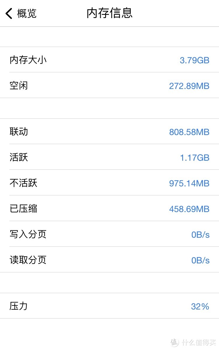 从iPhone SE到iPhone 7 Plus再到iPhone SE3 2022款（256GB顶配版），手机开箱和性能测试，附选购的手机配件