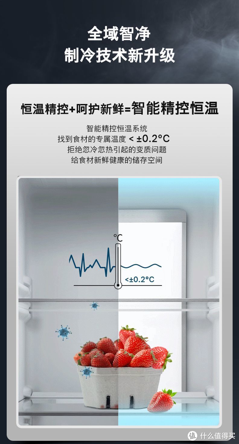 【老猿评测】| 最能装的博世双开门冰箱，博世630升灰阶全域智净对开门冰箱(KAN98V123C)怎么样？