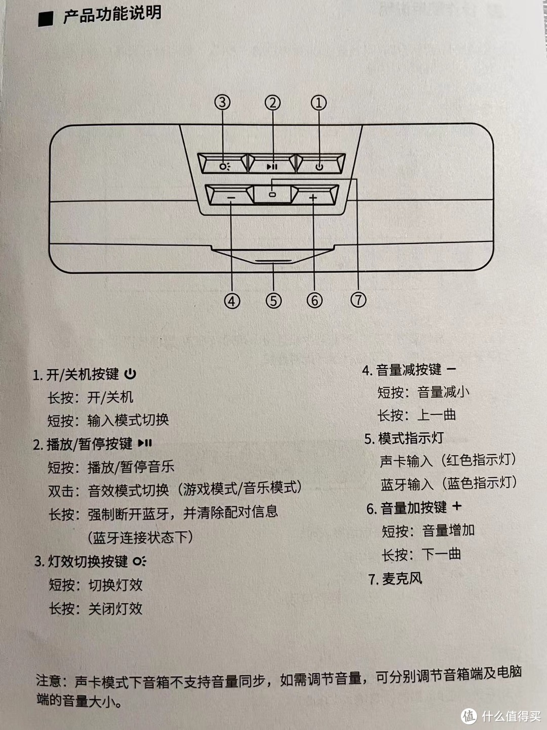 魔尚蓝牙音箱说明书图片