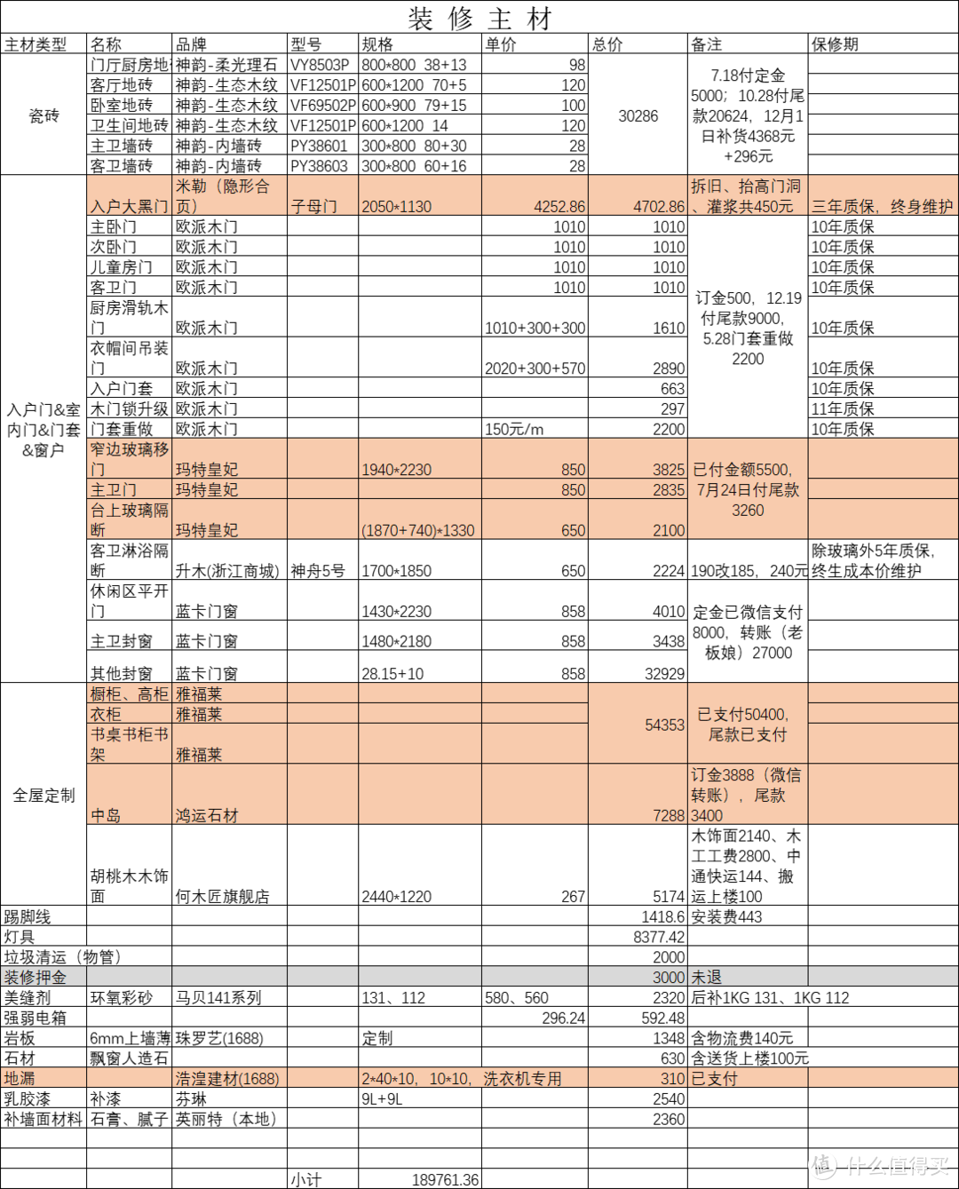 主材清单，把押金算进去了