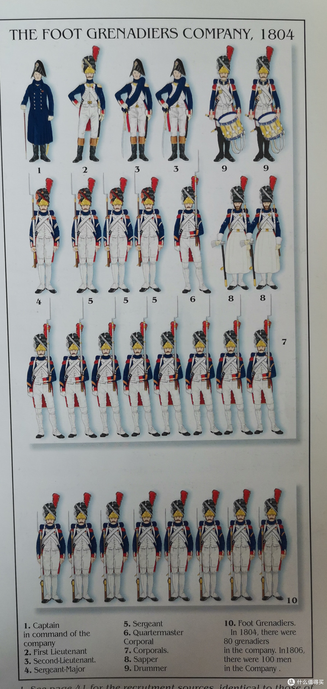 brown art1/6拿破仑帝国近卫队