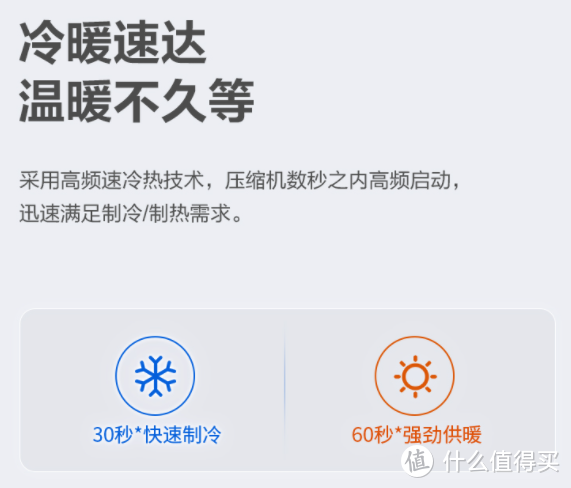 壁挂式空调如何买？从外观到功能，从价位不同到性价比推荐，带你明明白白选购~