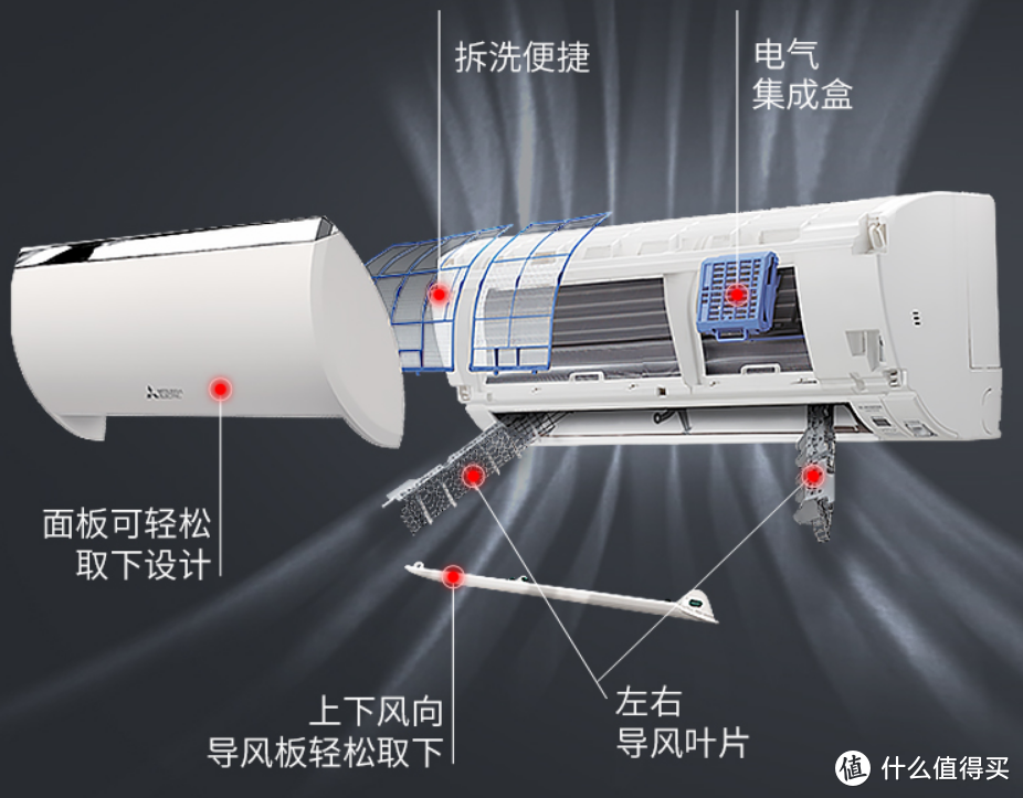 壁挂式空调如何买？从外观到功能，从价位不同到性价比推荐，带你明明白白选购~