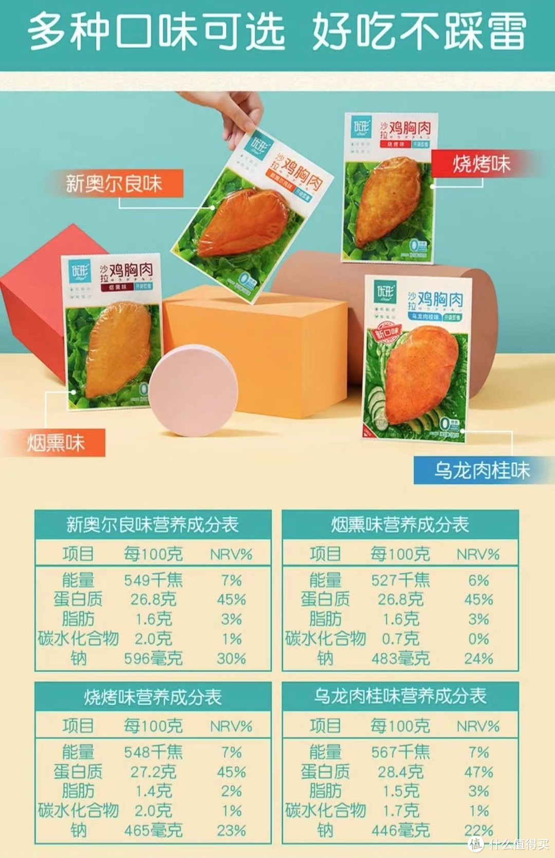 六款销量较高的鸡胸肉分享以及总结