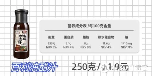 减脂期无限回购的低脂酱料，不同口味满足你的需求。（建议收藏，好吃不贵）