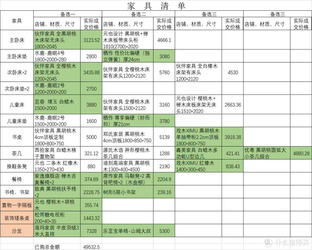 木头家具不便宜