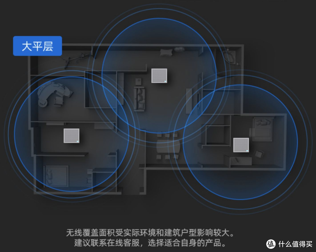 无线MESH组网示意图