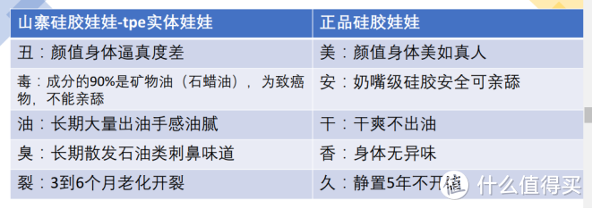 硅胶娃娃