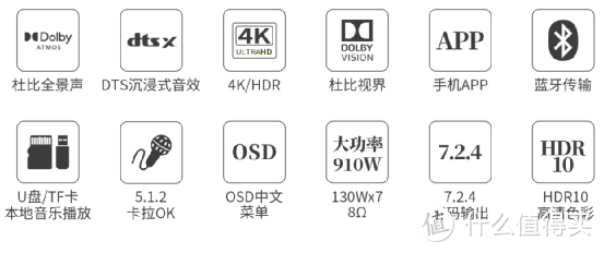 国货之光，天逸新款全景声影K功放试用（软件篇）