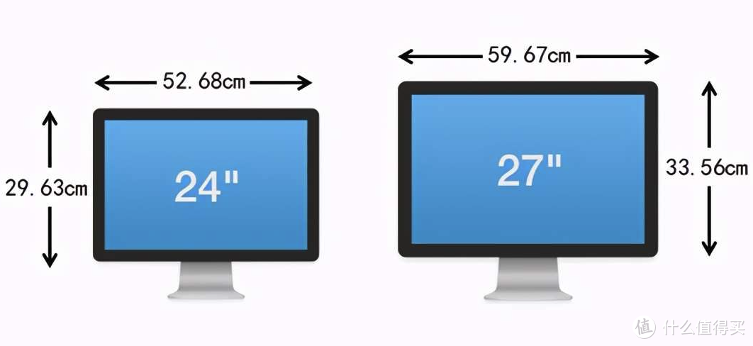 实测！告诉你，选27寸还是40寸超大尺寸显示器？ 144Hz/1ms/4k，小米显示器的代工厂产品