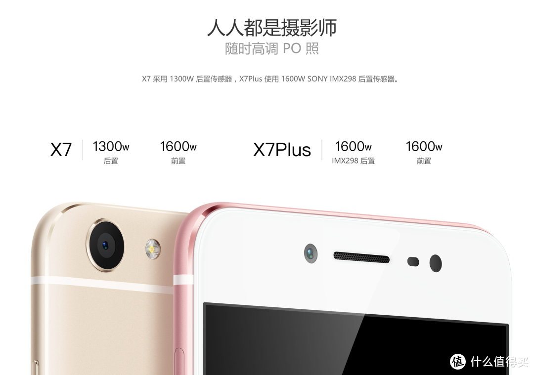 从 X1 到 X Fold，看 vivo X 系列的 10 年