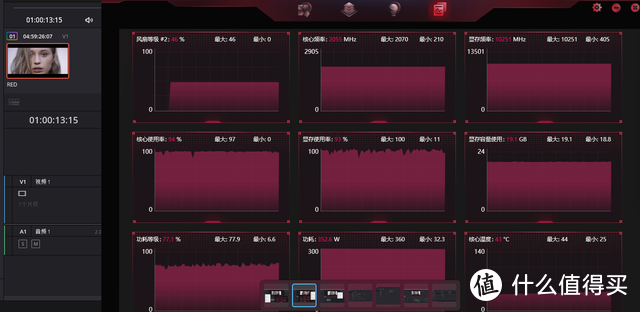 首发测试 | iGame GeForce RTX 3090 Ti 生产力 游戏 全能显卡