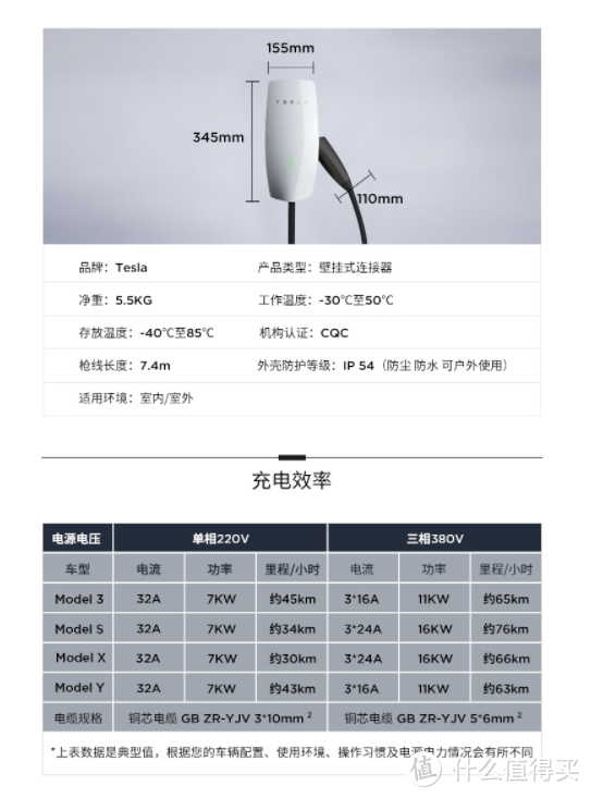 新能源车充电桩产品选购全攻略！充电心得分享！