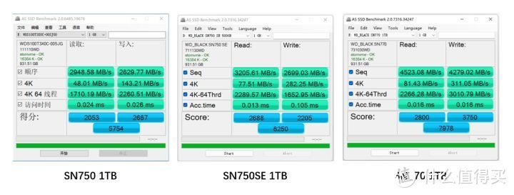 谁说无DRAM就是坑 西数SN770性能简测