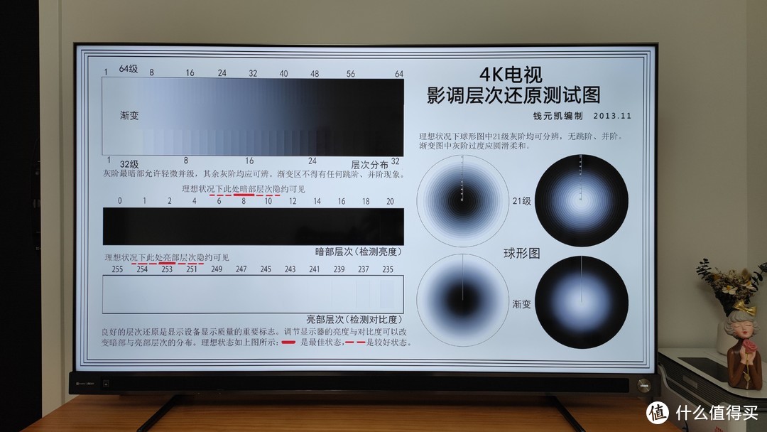 万元内音质天花板，年轻人居家必备娱乐神器，海信Vidda音乐电视2 V5G测评