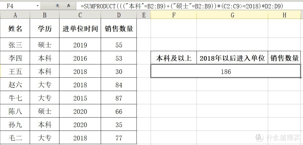 Sumproduct函数的进阶用法，你必须懂。