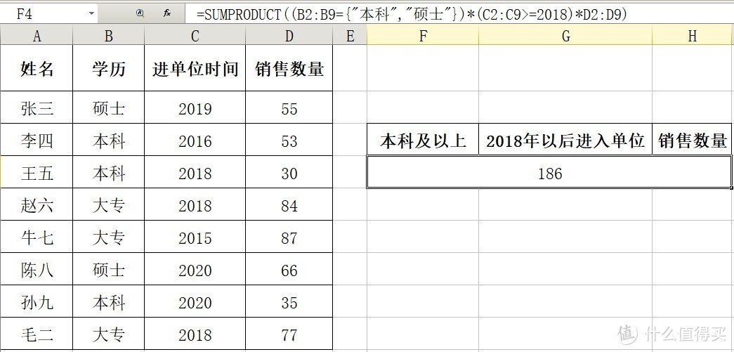 非数字类问题