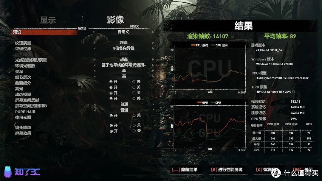 影驰RTX3090Ti星曜OC首发评测：榨干RTX30系列的最后一滴性能！