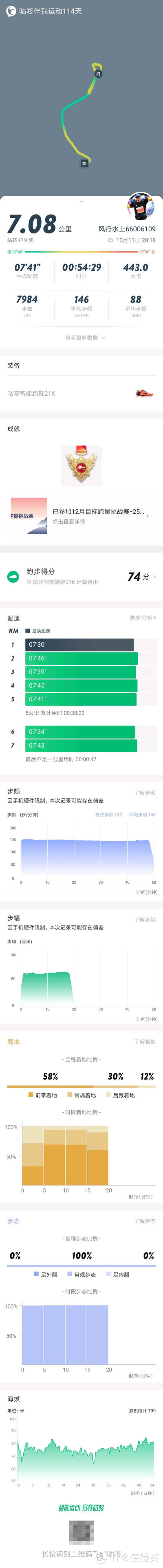 这一次，手表和咕咚app的记录差距就非常小了，里程平均每公里差10米完全可以接受，步频也基本一致。