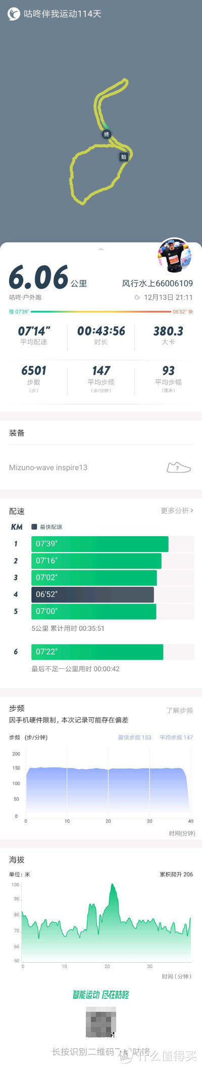 时间、里程咕咚app和手表记录差异最小，但步频还是有点差异，也算在可接受范围之内吧。