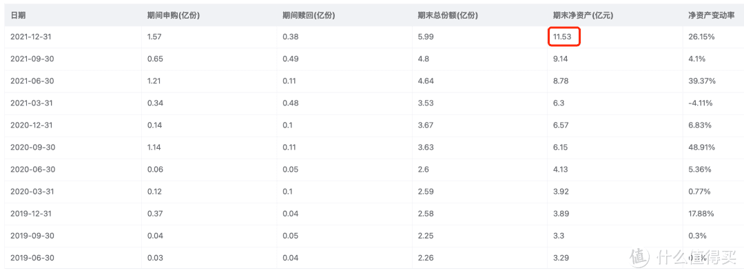 银河收益混合投资范围分析，硬刚2015年股灾的固收大佬，防守能力稳如老狗！ 