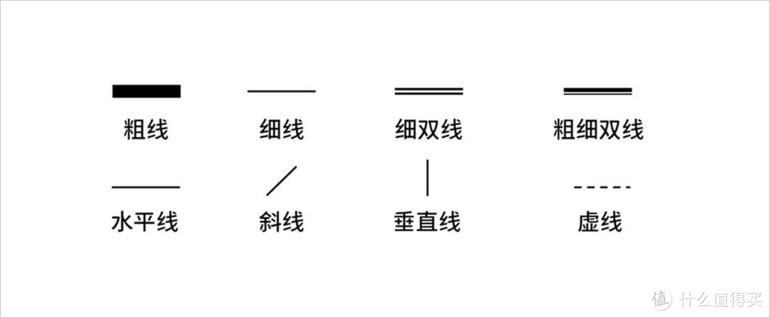 学会这5招直线的用法，就能让你的 PPT 大！变！样！