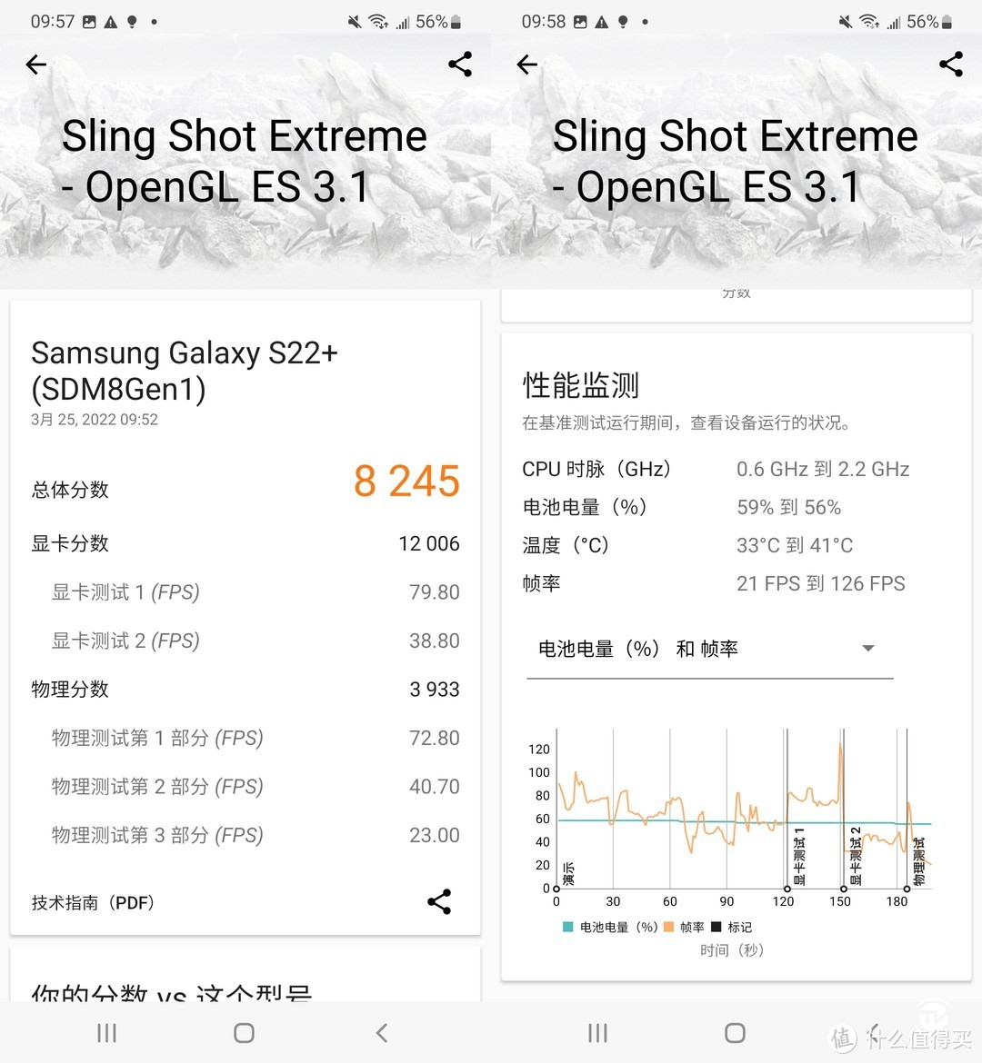 三星Galaxy S22+评测：超视觉夜拍系统加持 全能安卓旗舰手机