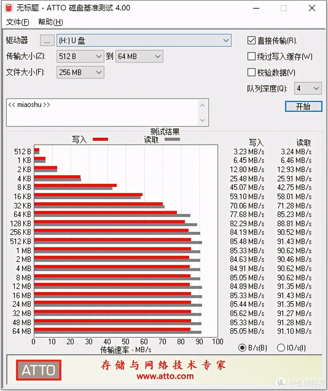 扩展手机内容，大华NM存储卡显身手！